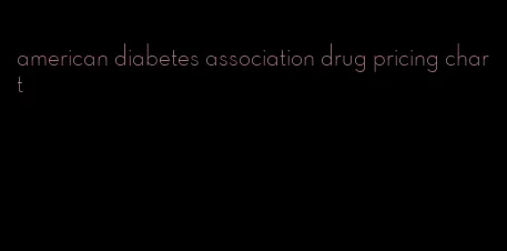 american diabetes association drug pricing chart