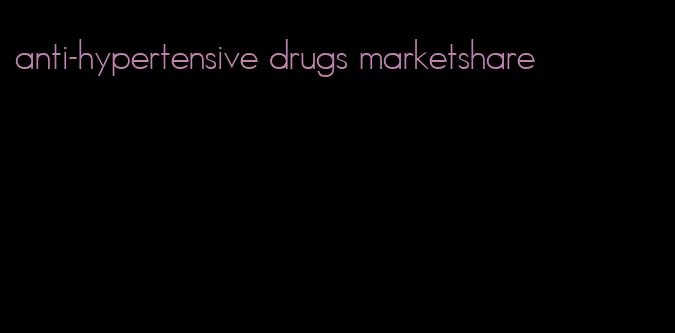 anti-hypertensive drugs marketshare