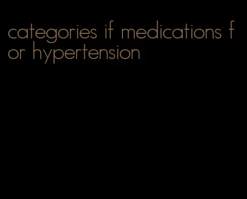 categories if medications for hypertension