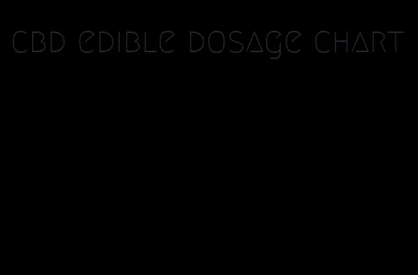 cbd edible dosage chart