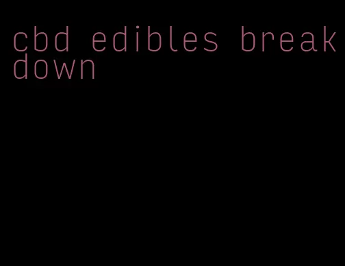 cbd edibles breakdown