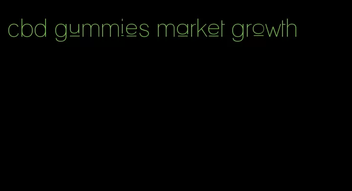 cbd gummies market growth