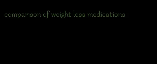 comparison of weight loss medications