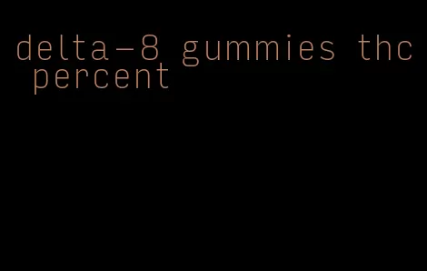 delta-8 gummies thc percent