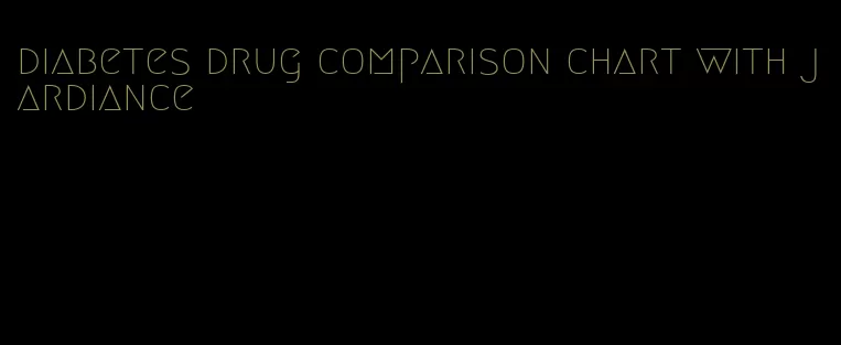 diabetes drug comparison chart with jardiance