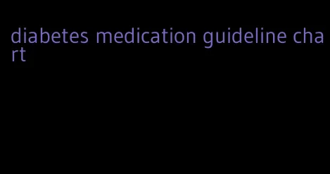 diabetes medication guideline chart