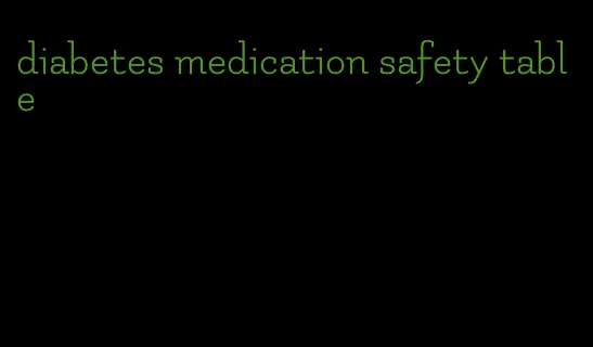 diabetes medication safety table