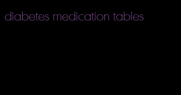 diabetes medication tables