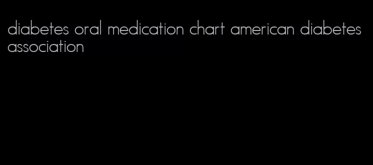 diabetes oral medication chart american diabetes association