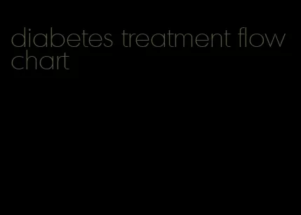 diabetes treatment flow chart