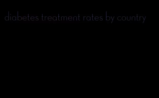 diabetes treatment rates by country