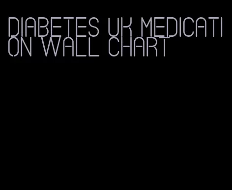 diabetes uk medication wall chart