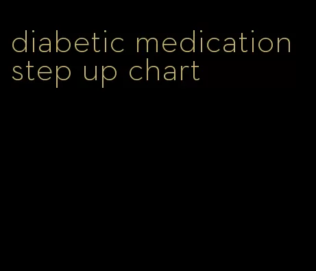 diabetic medication step up chart