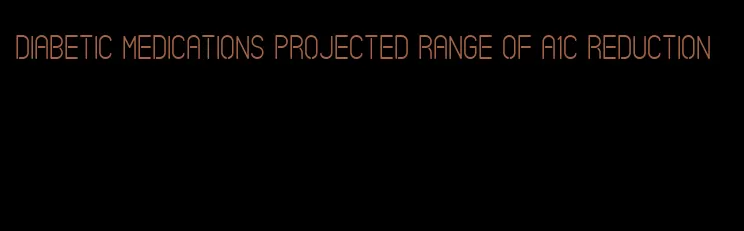 diabetic medications projected range of a1c reduction