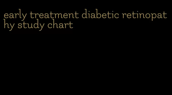 early treatment diabetic retinopathy study chart