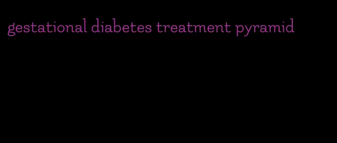 gestational diabetes treatment pyramid