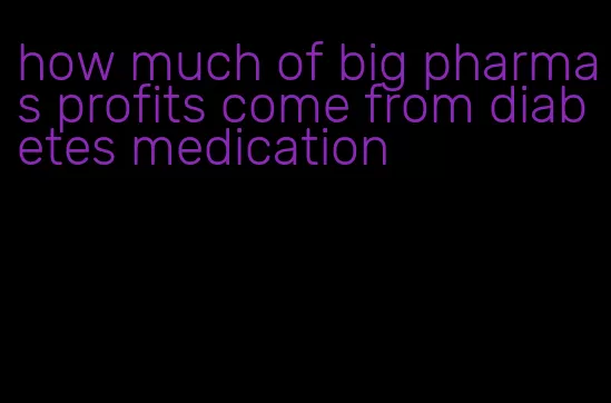 how much of big pharmas profits come from diabetes medication