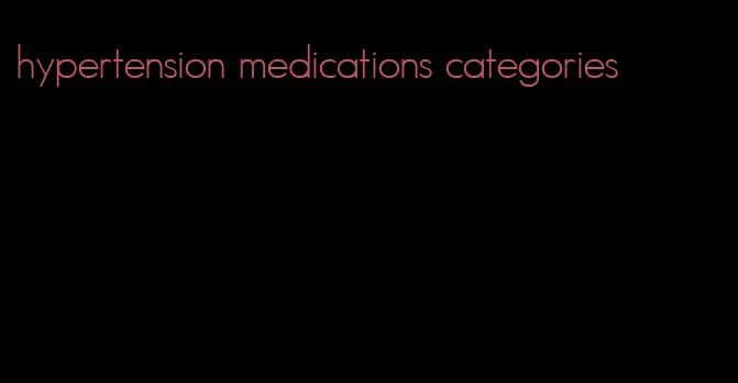 hypertension medications categories