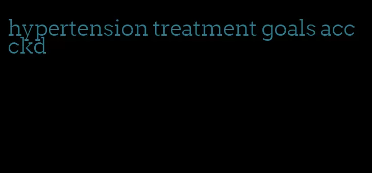 hypertension treatment goals acc ckd