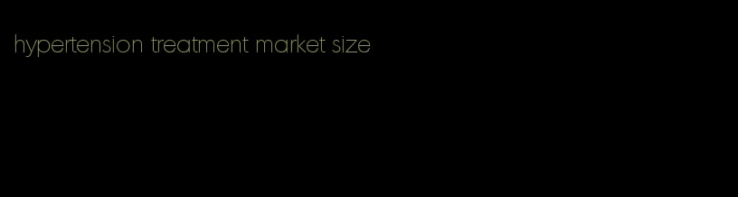 hypertension treatment market size