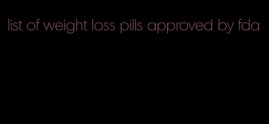 list of weight loss pills approved by fda