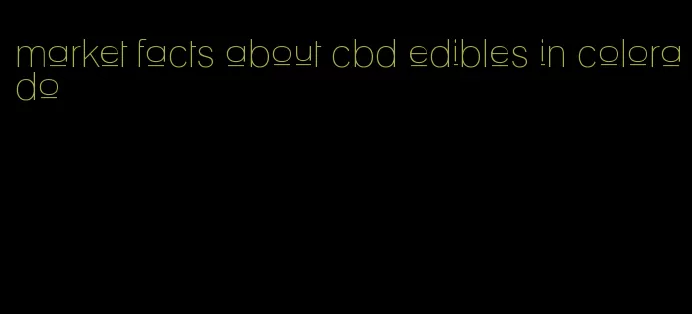 market facts about cbd edibles in colorado