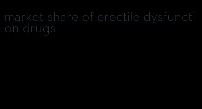 market share of erectile dysfunction drugs