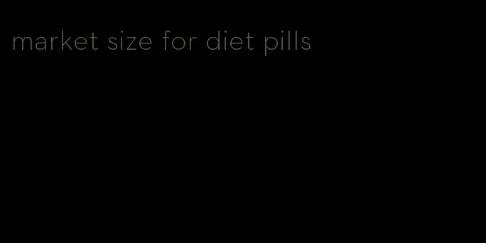 market size for diet pills