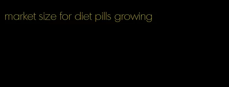 market size for diet pills growing