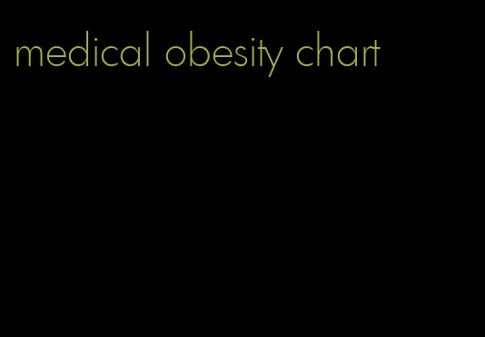 medical obesity chart