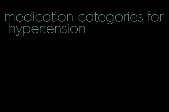 medication categories for hypertension