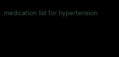 medication list for hypertension