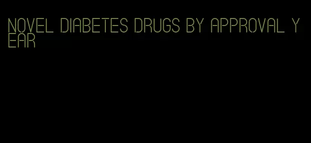 novel diabetes drugs by approval year