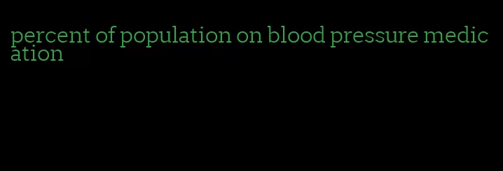 percent of population on blood pressure medication