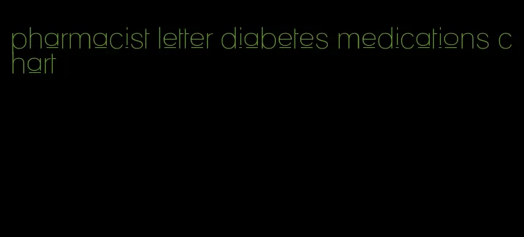 pharmacist letter diabetes medications chart