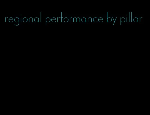 regional performance by pillar