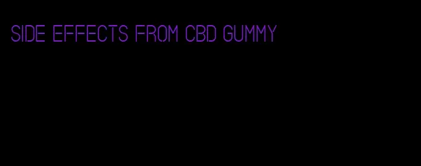 side effects from cbd gummy