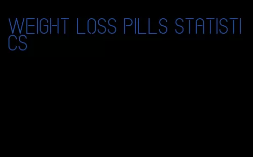 weight loss pills statistics