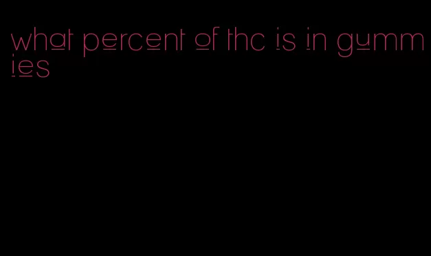 what percent of thc is in gummies